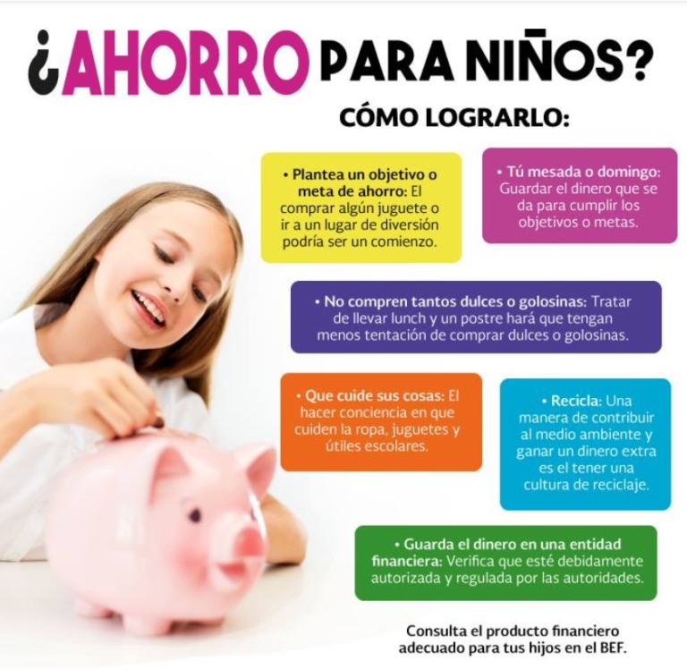 Galeria de evidencia