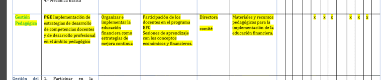 Galeria de evidencia