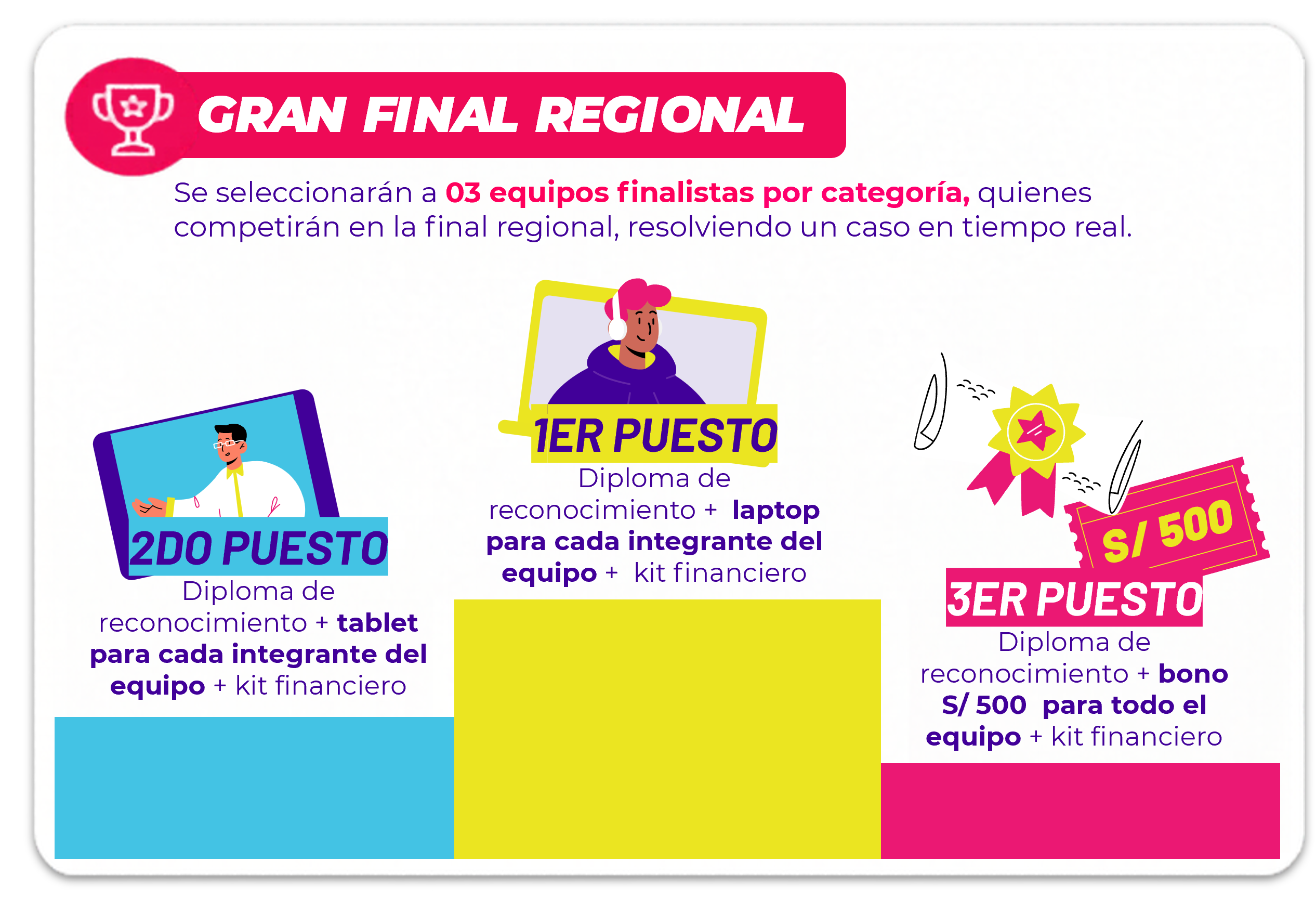 Gran Final Regional