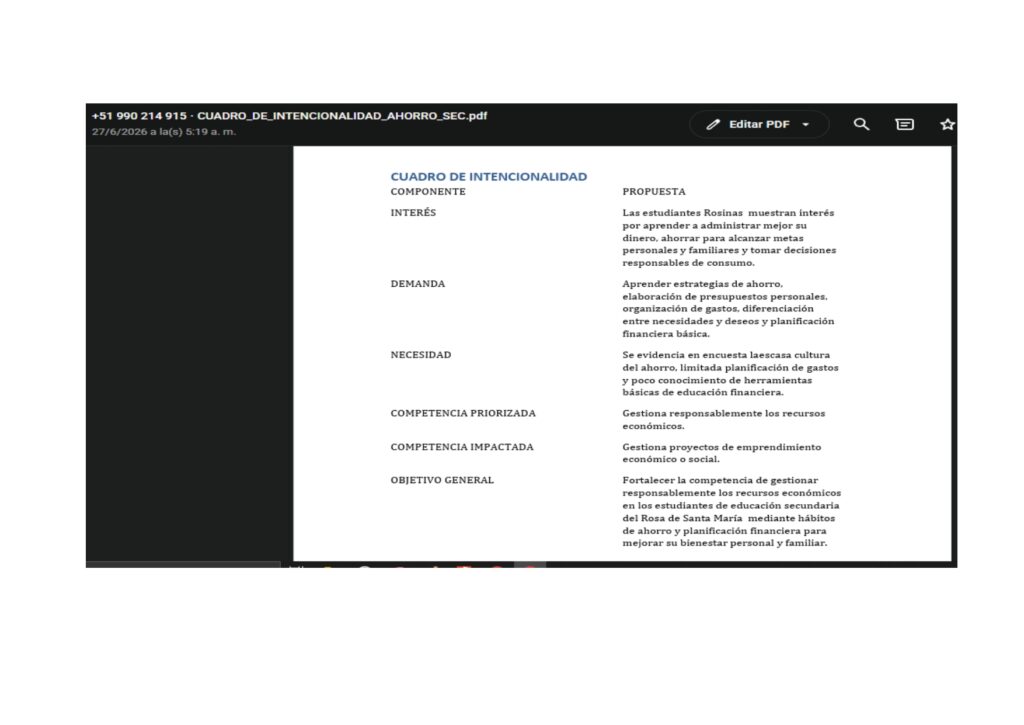 Cuadro de Intencionalidad de Educacion Financiera en el RSM