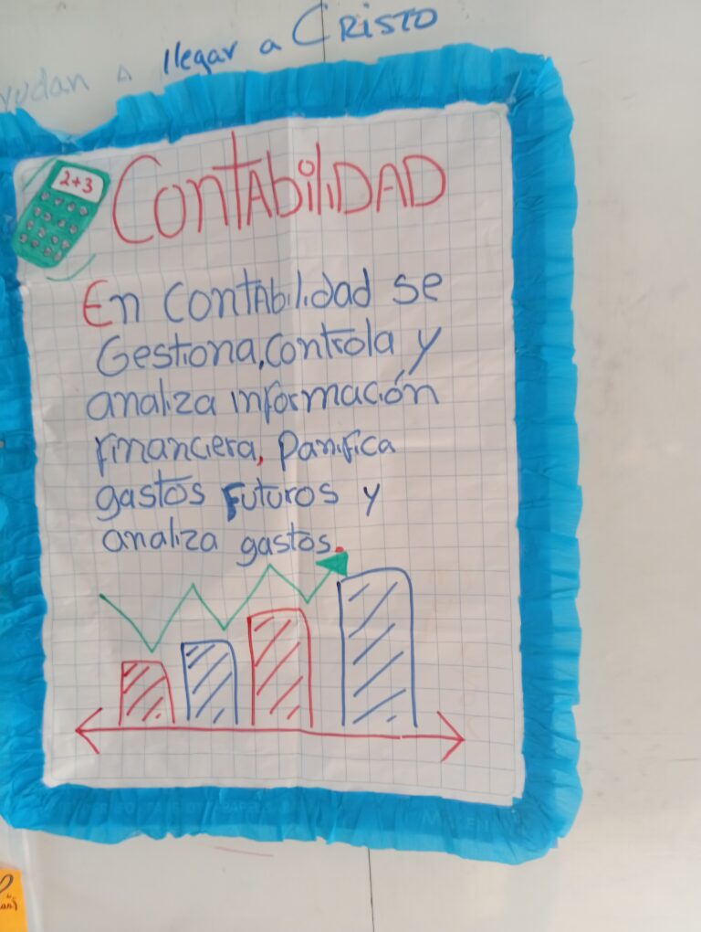 Galeria de evidencia