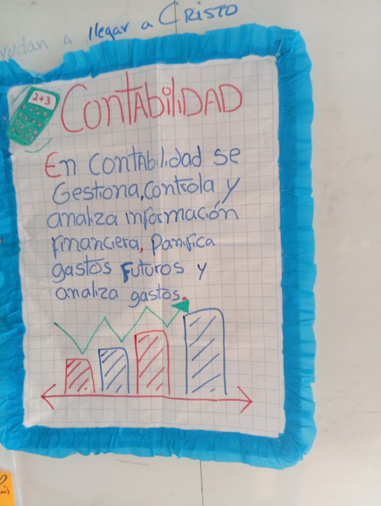 Emprendimiento