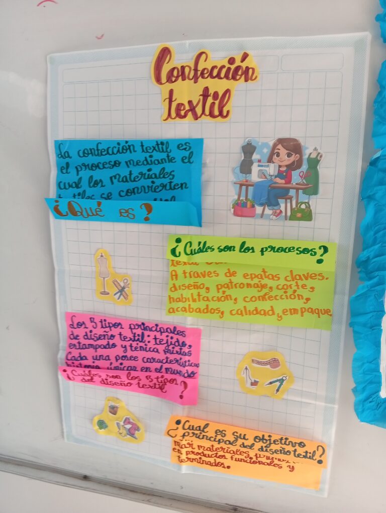 Galeria de evidencia