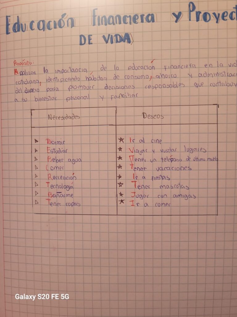 Galeria de evidencia