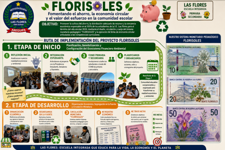 Galeria de evidencia