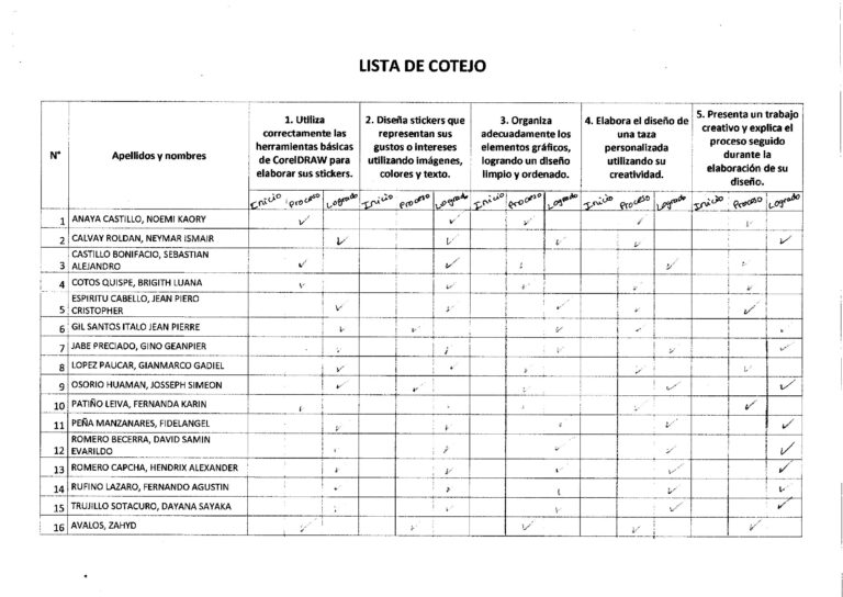 Galeria de evidencia