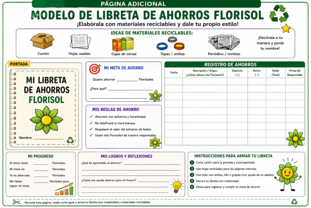 “FLORISOLES: Fomentando el ahorro, la economía circular y el valor del esfuerzo en la comunidad escolar”