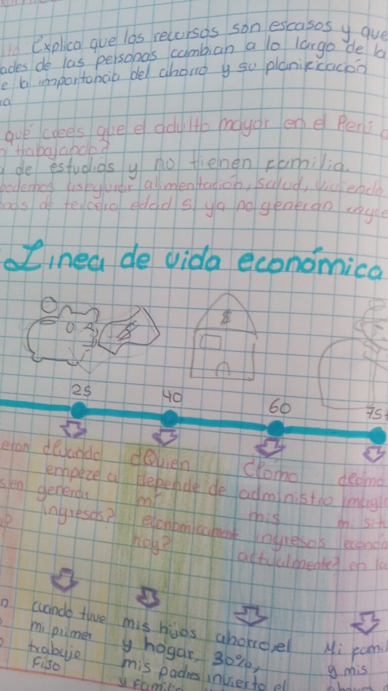 Galeria de evidencia