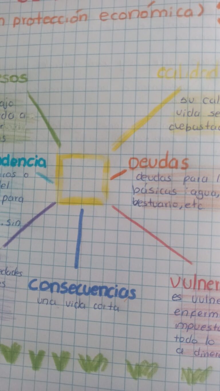 Galeria de evidencia