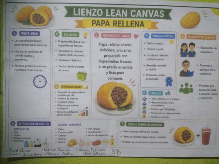 Galeria de evidencia