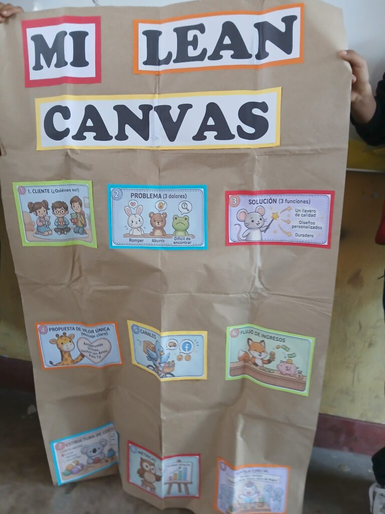 Galeria de evidencia