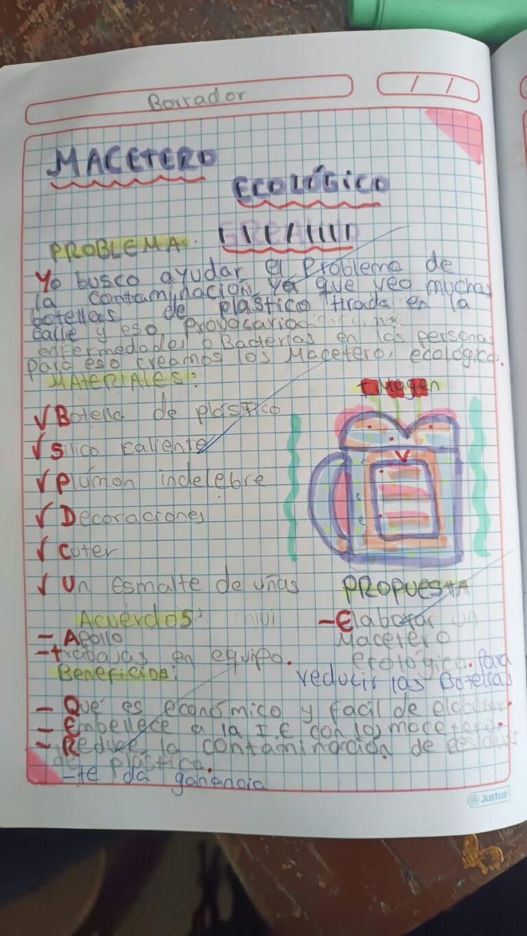 Galeria de evidencia