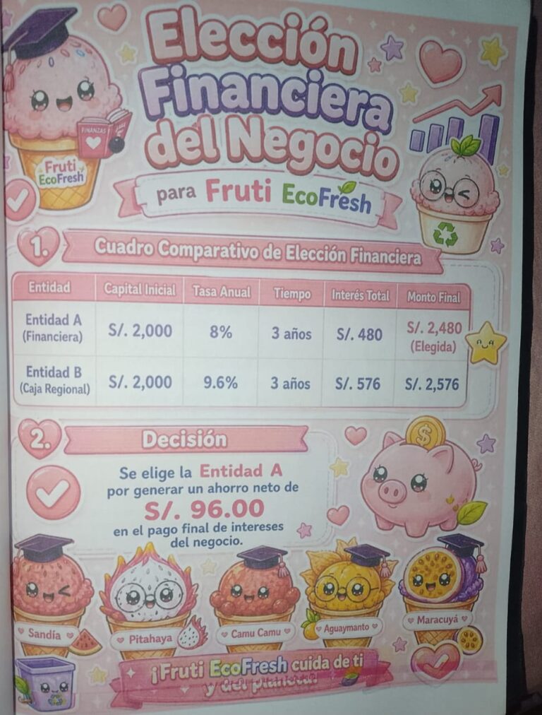 Galeria de evidencia