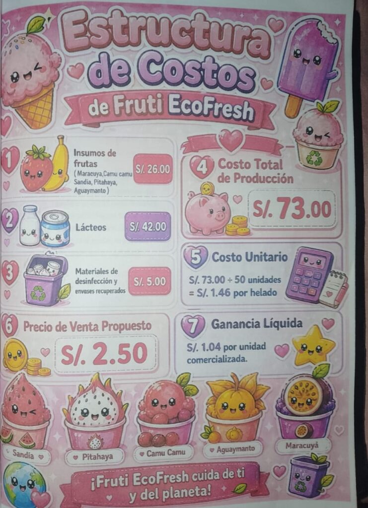 ESCUELA INTEGRAL – MATEMÁTICAS Y EDUCACIÓN FINANCIERA