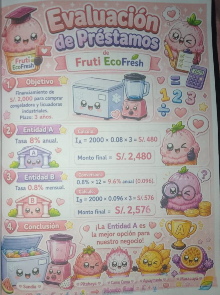 Galeria de evidencia