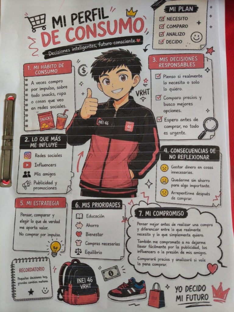 Escuela Integral: Mi perfil Financiero.