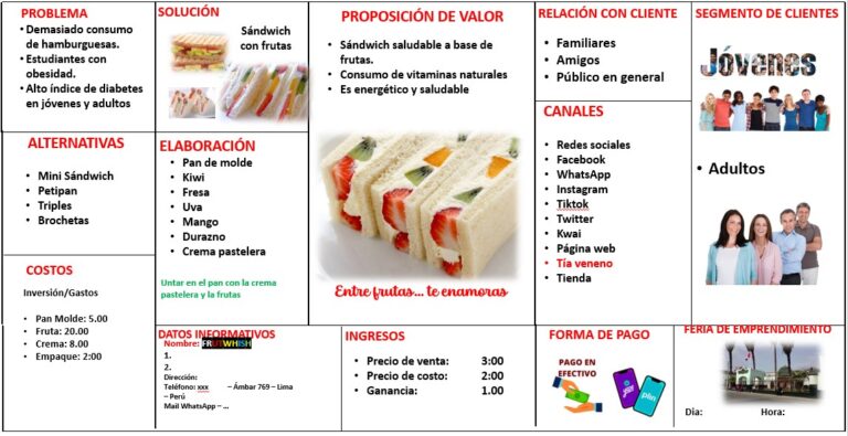 Galeria de evidencia