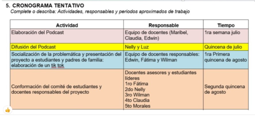 Escuela Integral: Educación Finaciera – Mechita Chapa tu chapita