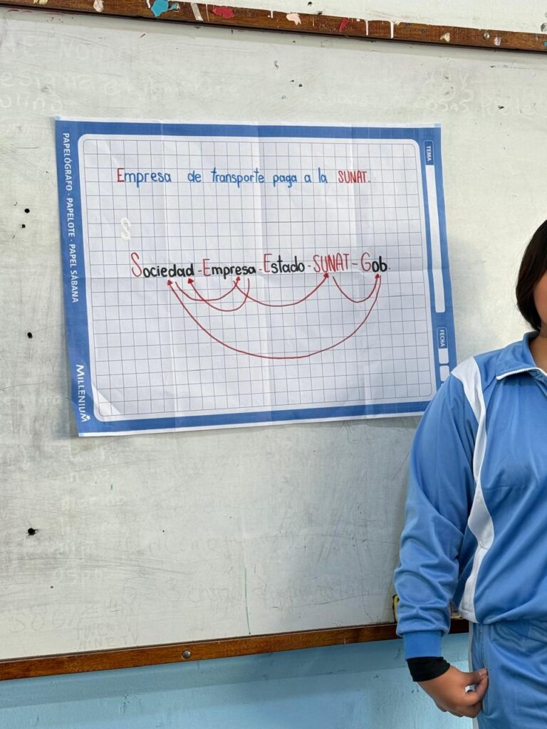 Galeria de evidencia