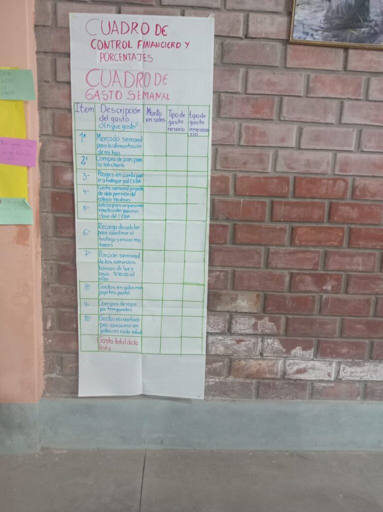 Galeria de evidencia