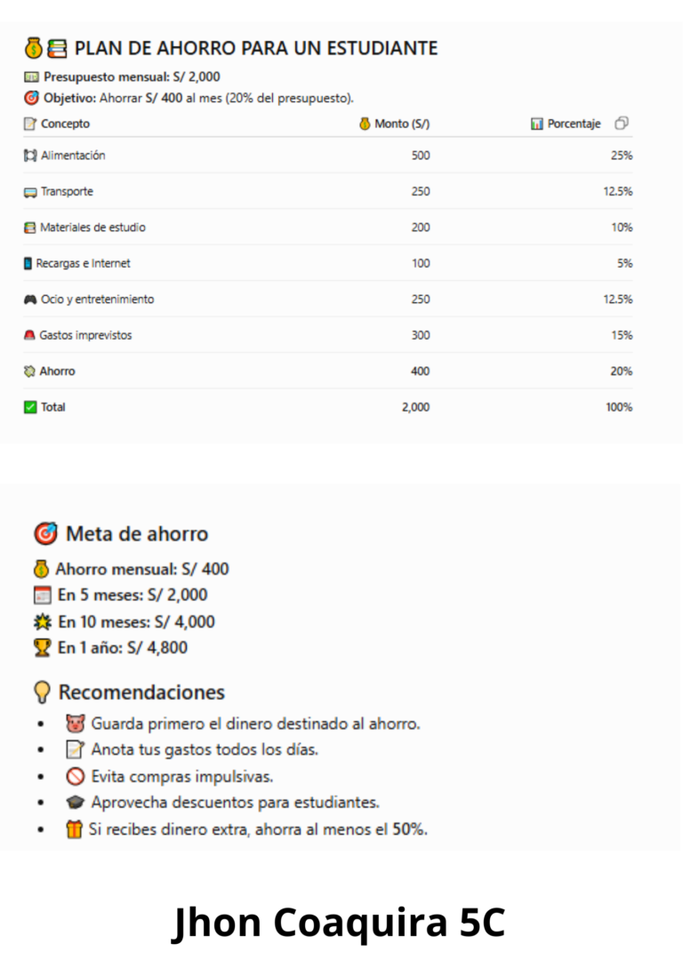 Galeria de evidencia