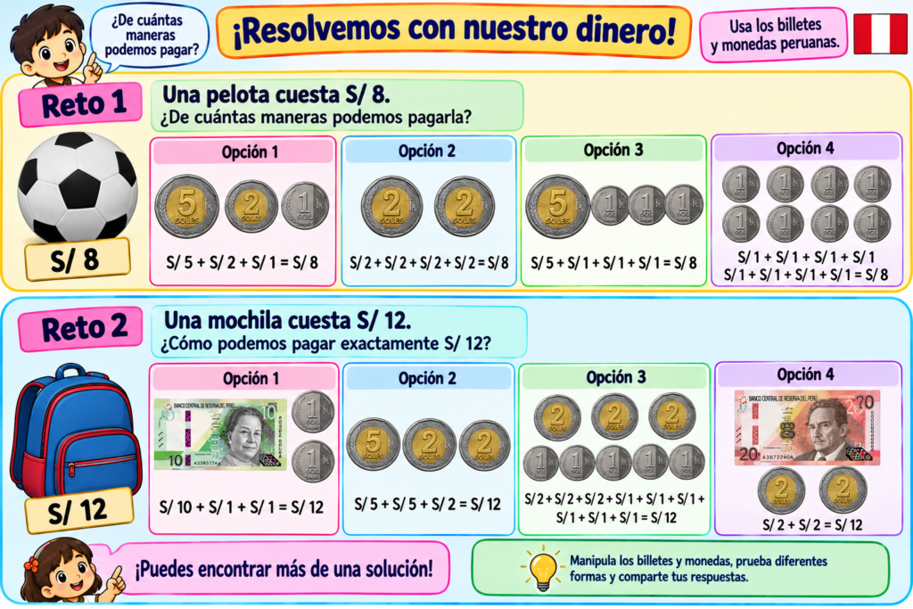 ESCUELA INTEGRADA: SESIÓN DE APRENDIZAJE DE MATEMÁTICA APRENDEMOS A COMPRAR PRODUCTOS DE LA TIENDITA