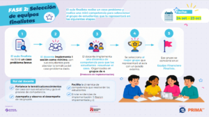 Concurso EFC Fase 2 | Taller: ¿Cómo desarrollar la competencia interna de selección del equipo finalista? – 24 de setiembre de 2026