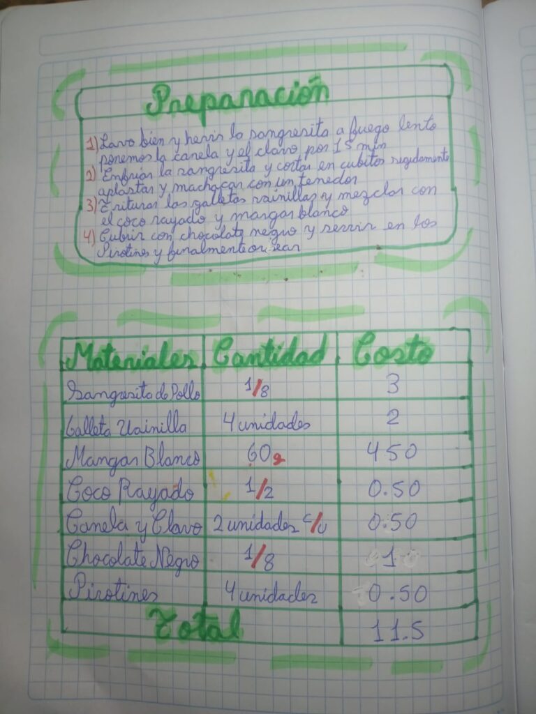Galeria de evidencia