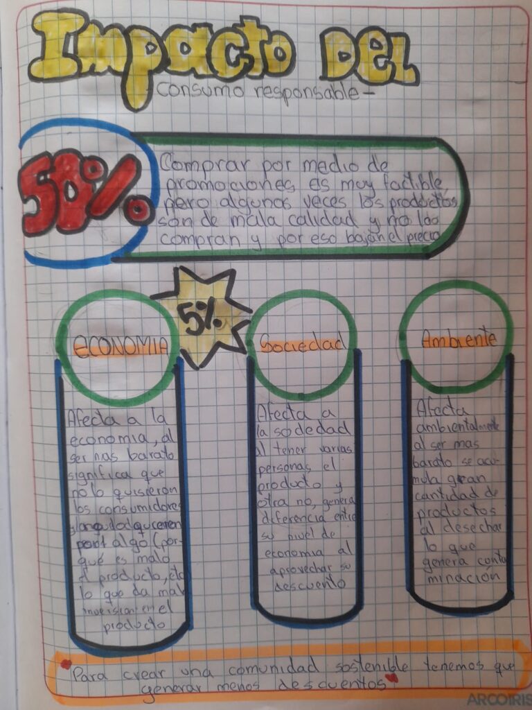 Galeria de evidencia