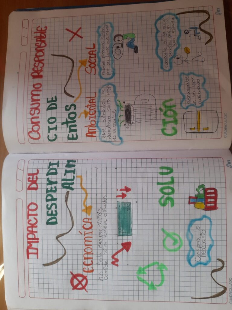Galeria de evidencia