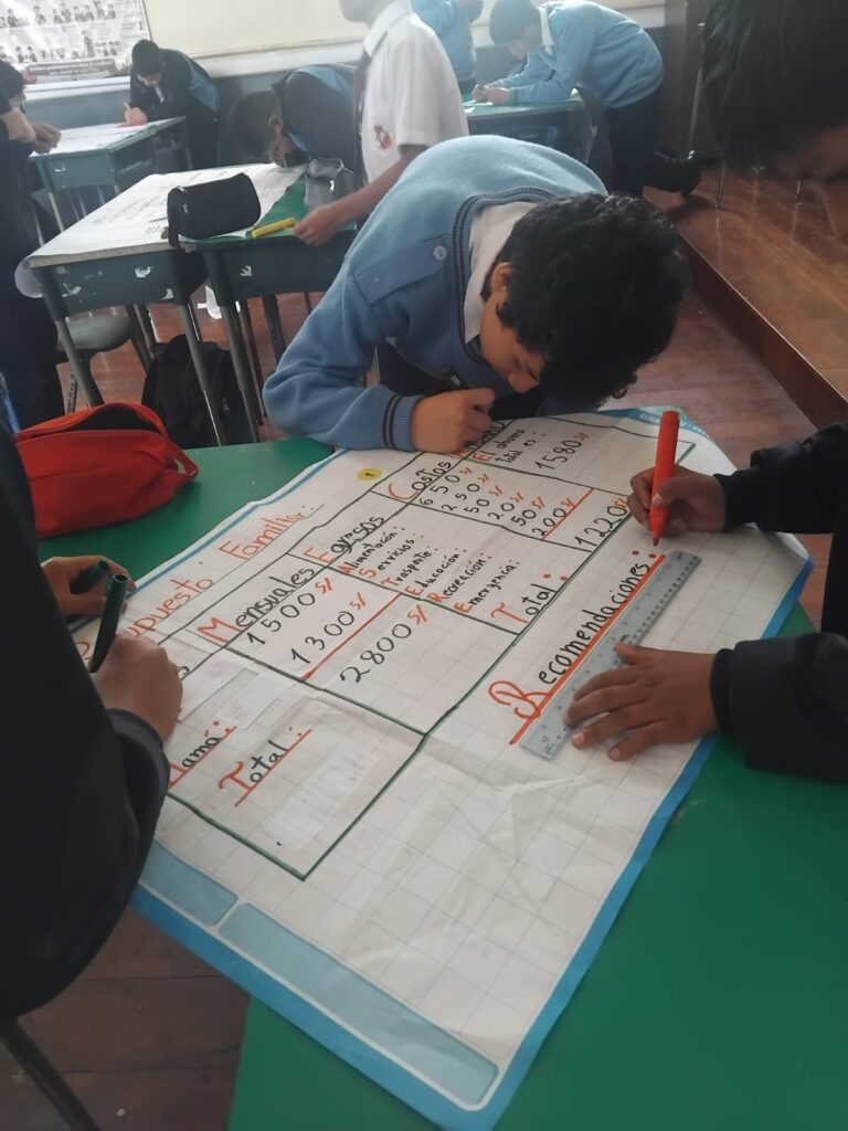 El presupuesto familiar