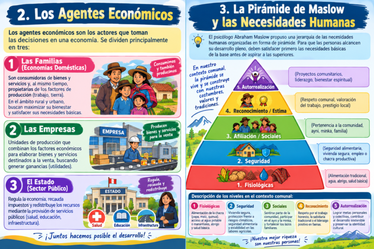 Galeria de evidencia