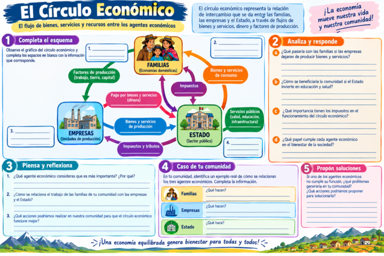 Galeria de evidencia