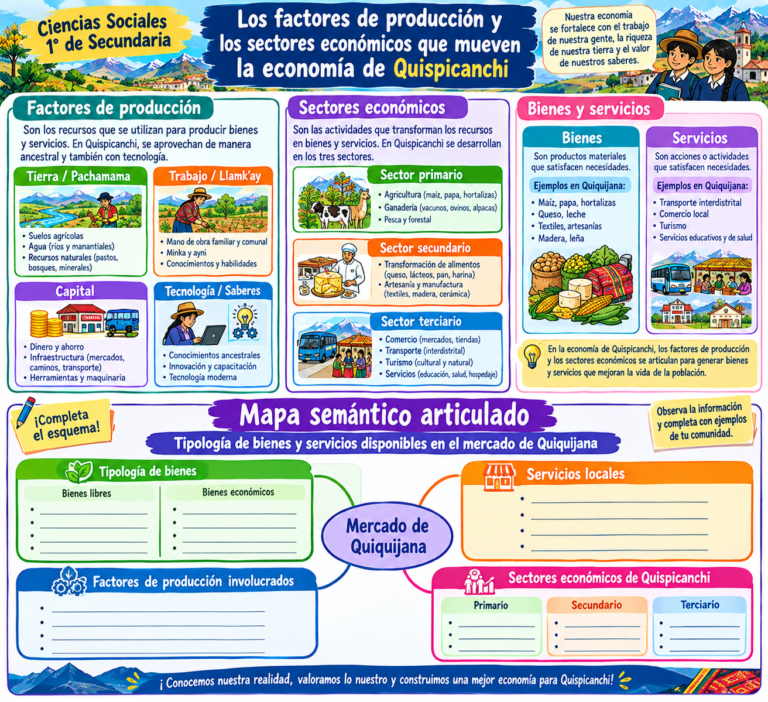 Galeria de evidencia