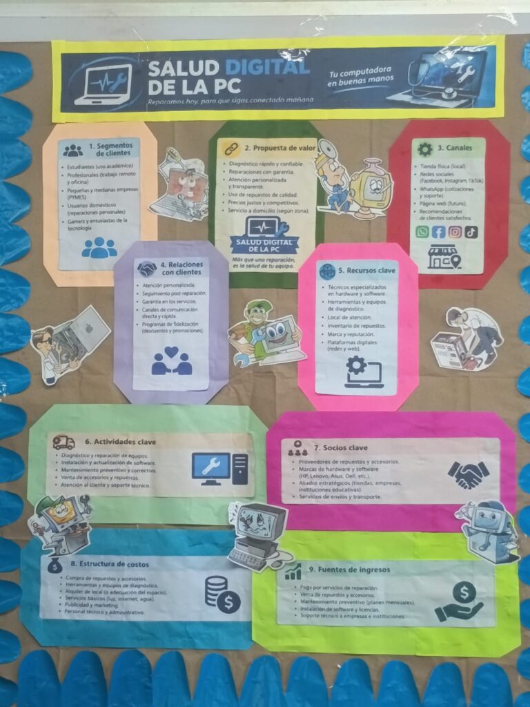 Galeria de evidencia