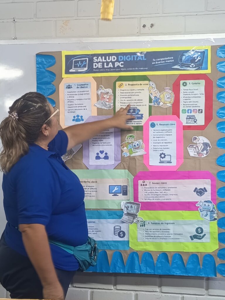 Galeria de evidencia