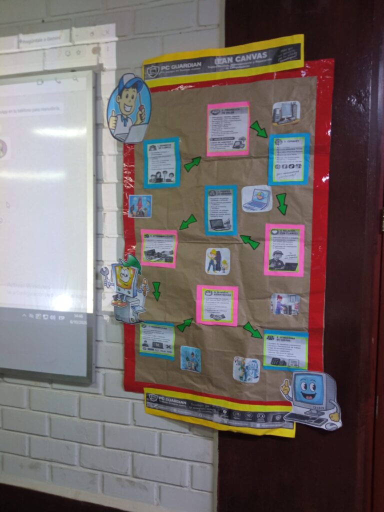 Galeria de evidencia