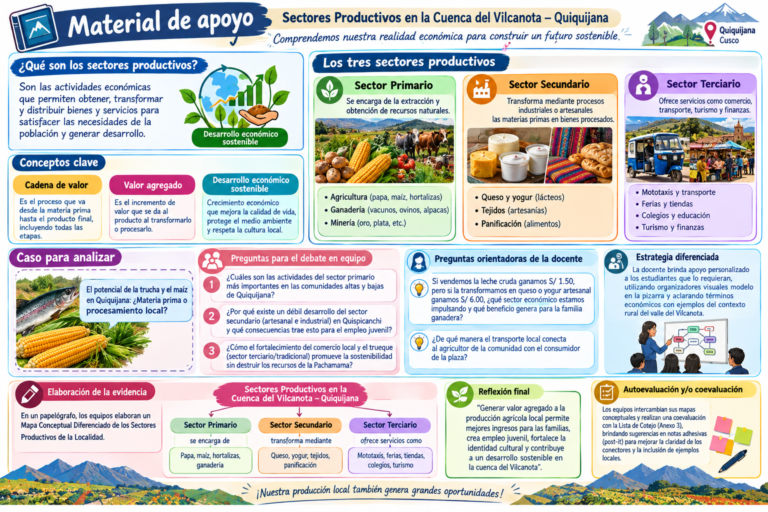 Galeria de evidencia
