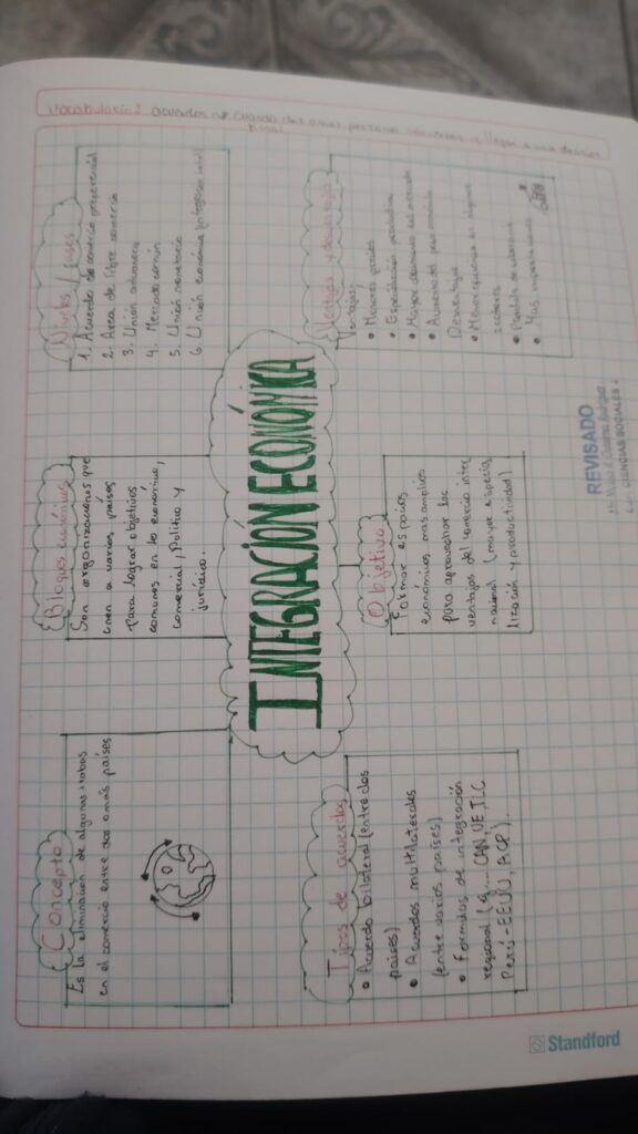 El ahorro y el sistema financiero