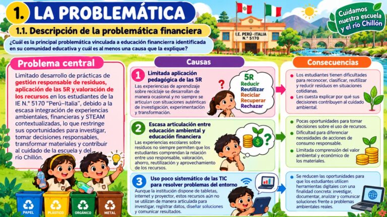 Galeria de evidencia