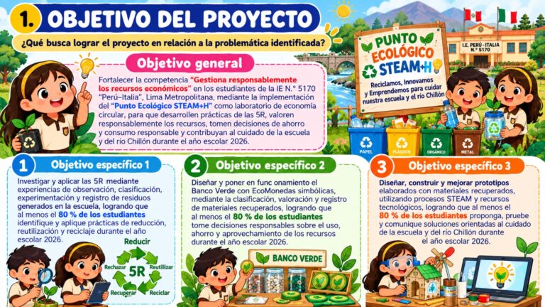 Galeria de evidencia