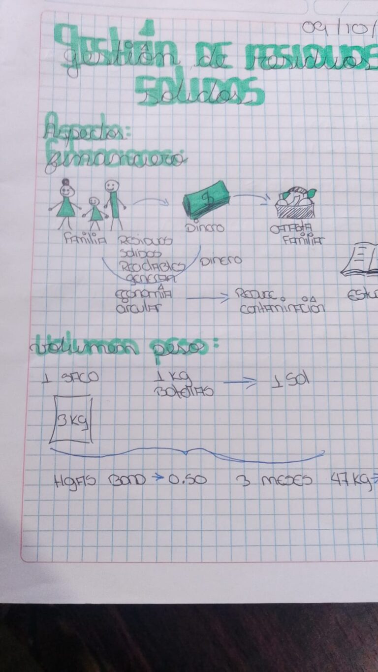 Galeria de evidencia