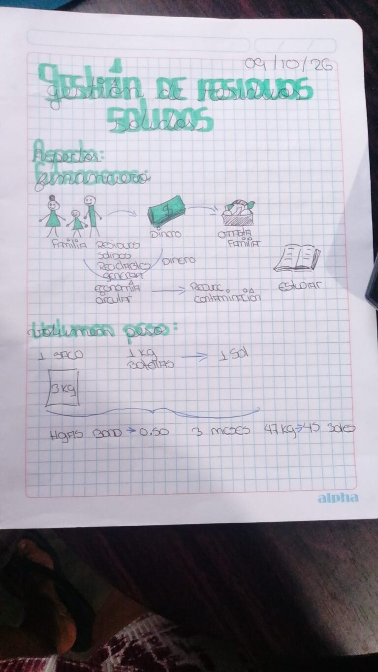 Galeria de evidencia