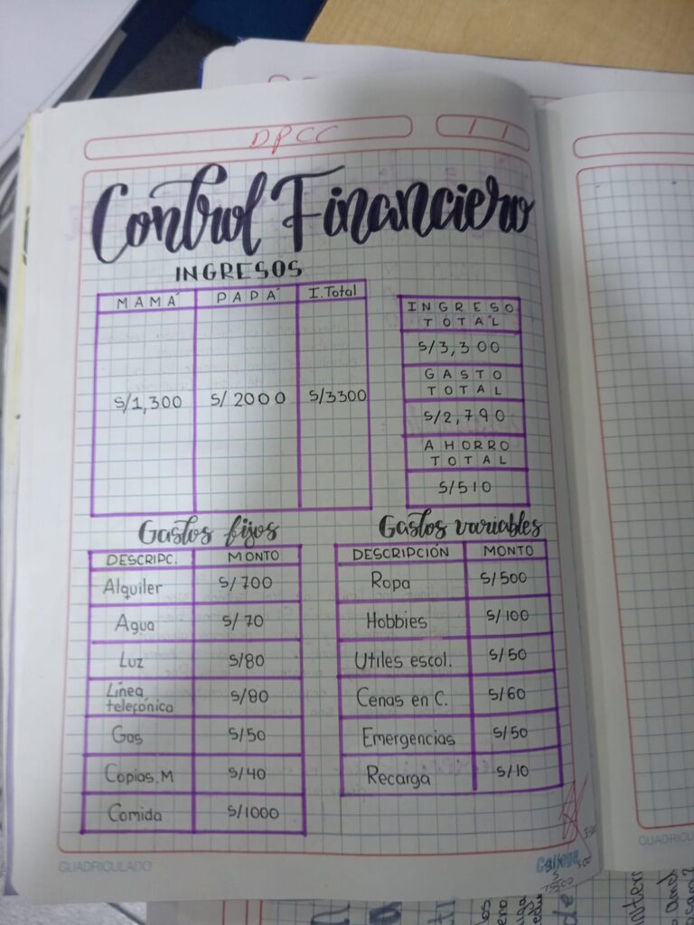 ESCUELA INTEGRAL: Jóvenes de La Cantuta frente al mercado: Construyendo decisiones financieras éticas, conscientes y sostenibles para nuestro proyecto de vida