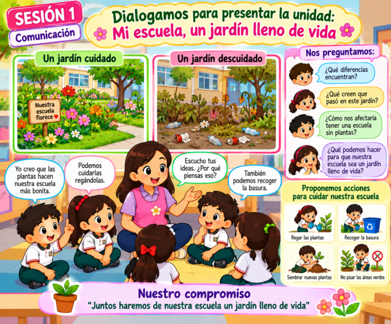 Galeria de evidencia