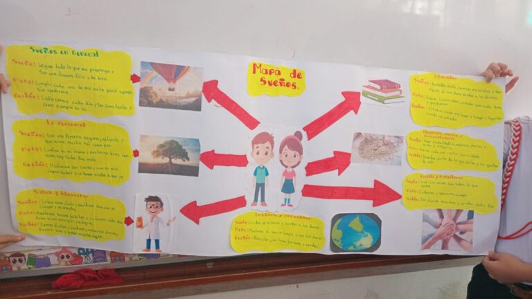 Galeria de evidencia