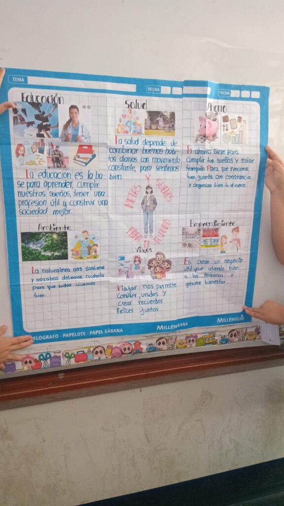 Construimos nuestros mapas de sueños y nos proyectamos hacia el futuro