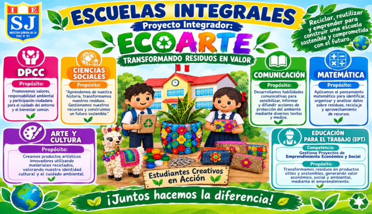 Galeria de evidencia