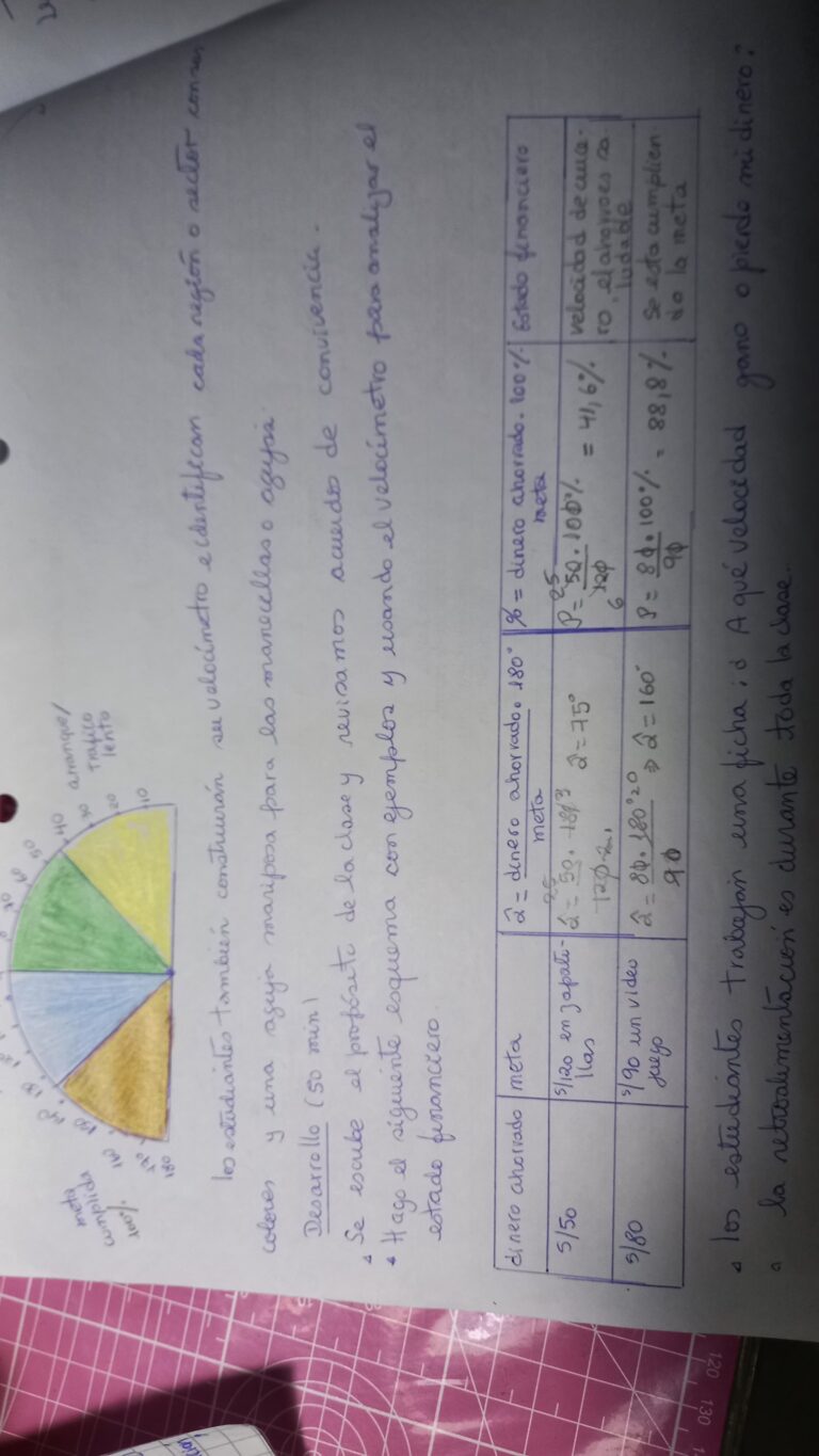 Galeria de evidencia